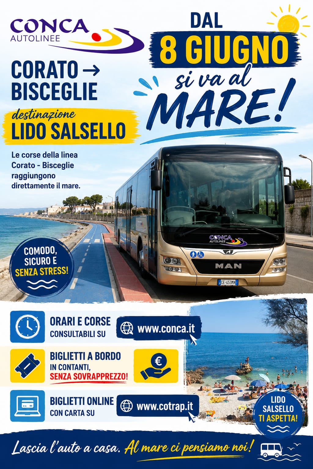 Si va al Mare